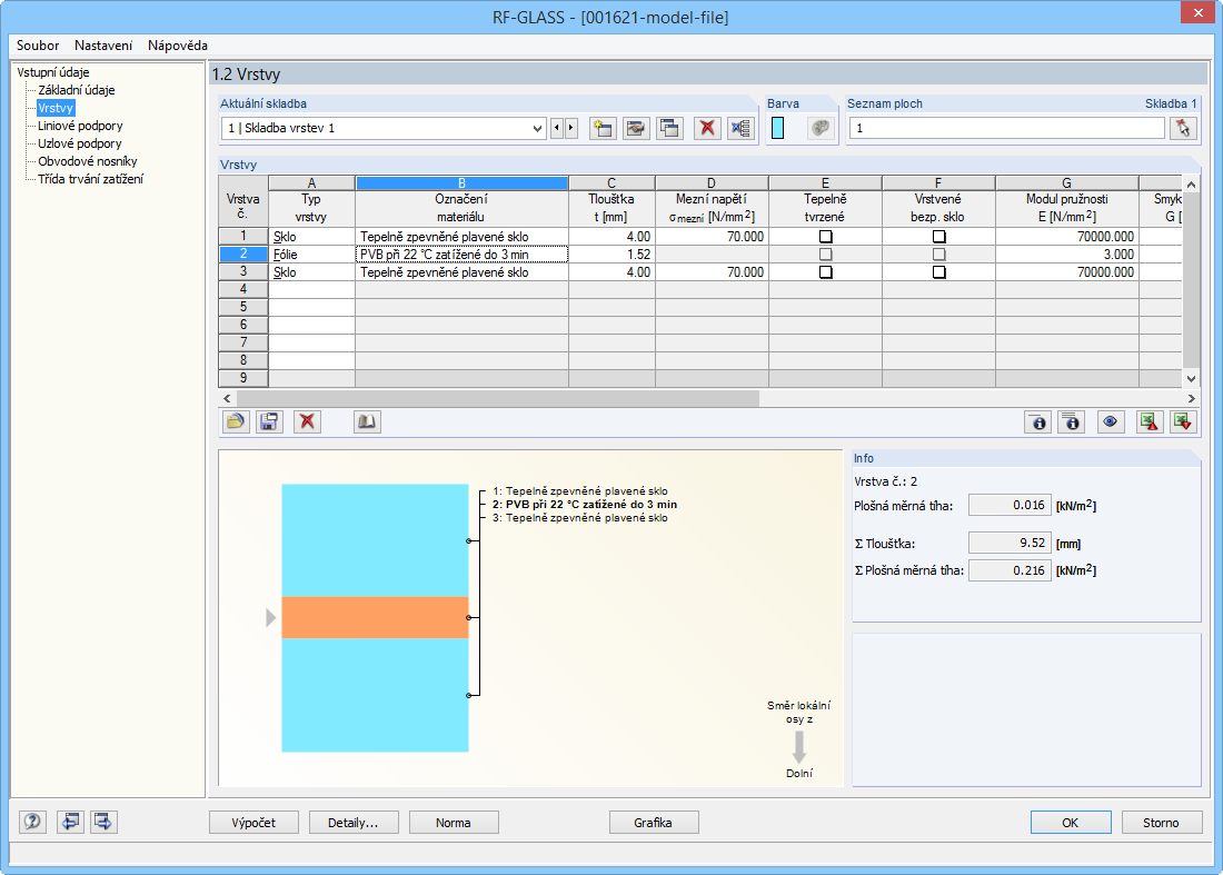 Zadání skladby vrstev