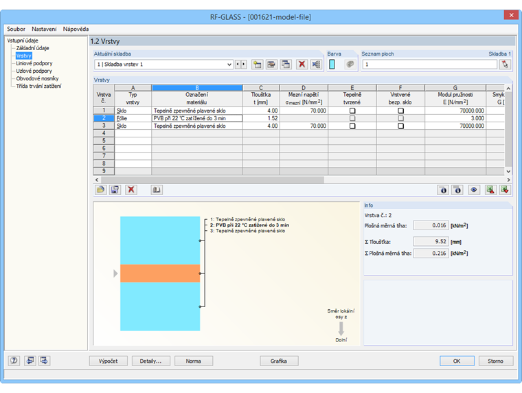 Zadání skladby vrstev