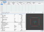 Abmessungen für Durchstanzen innerhalb der Sützenkopfverstärkung und in der Platte
