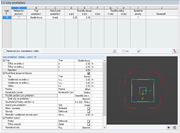 Abmessungen für Durchstanzen nur im Plattenbereich