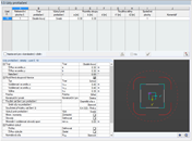 Abmessungen für Durchstanzen nur im Plattenbereich
