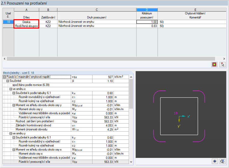 Ergebnisdialog '2.1 Durchstanznachweise' für die Stützenkopfverstärkung