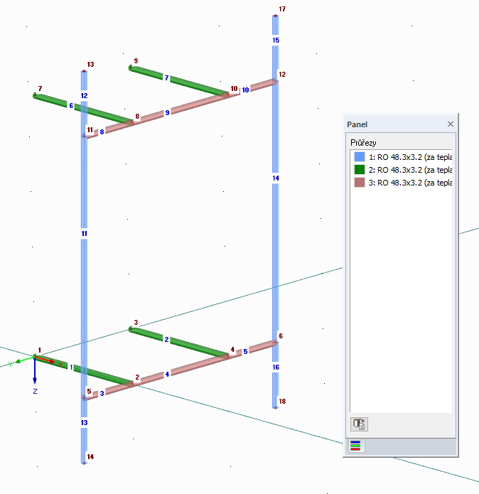 Držák antén se všemi pruty