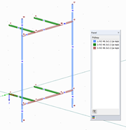 Držák antén se všemi pruty