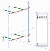 Držák antén se všemi pruty