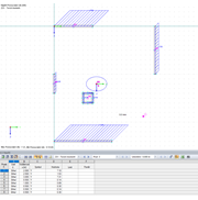 Ergebnisse des Querschnittsprogramms DUENQ