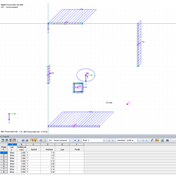 Ergebnisse des Querschnittsprogramms DUENQ