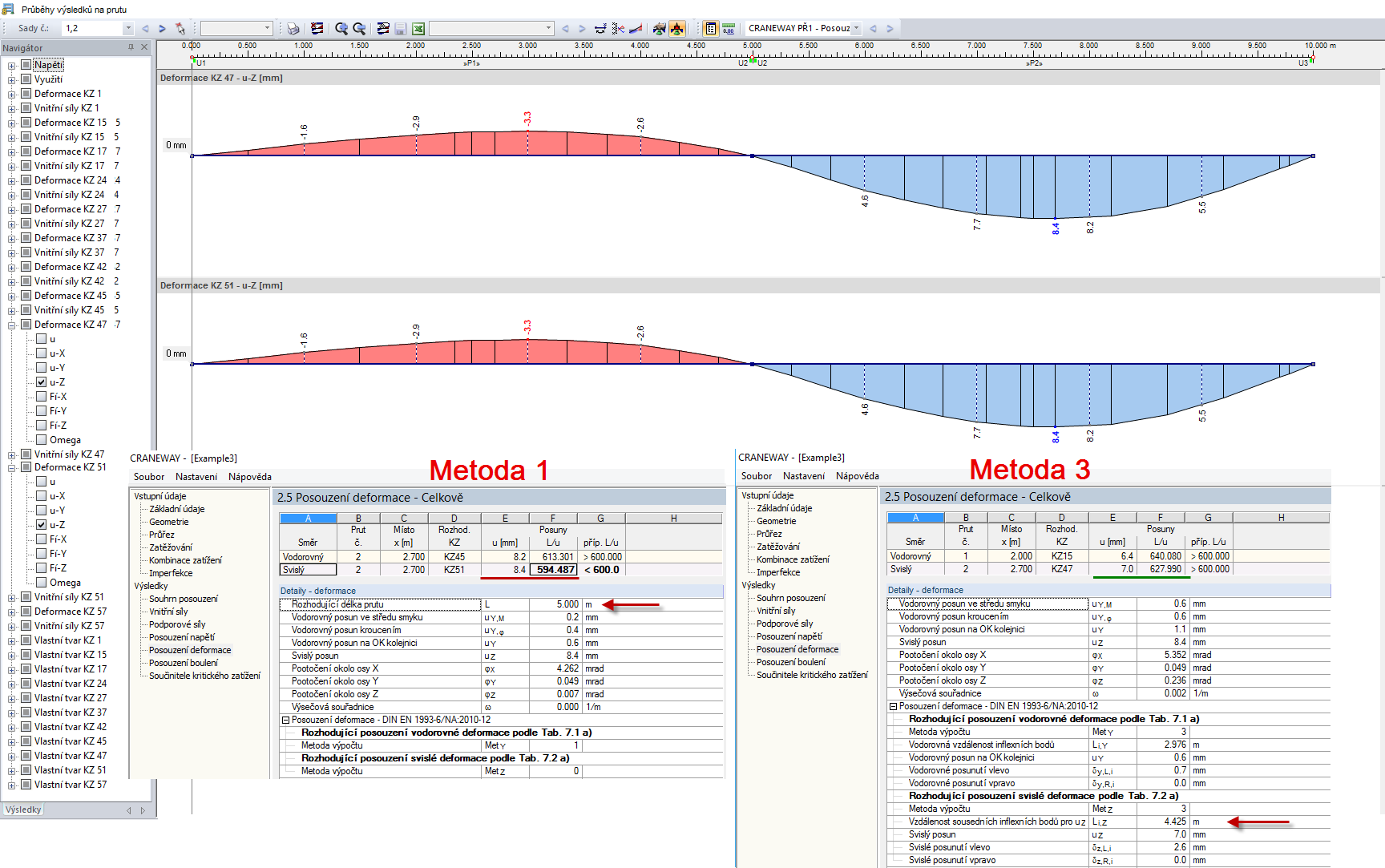Vergleich der Ergebnisse nach Verfahren 1 und Verfahren 3
