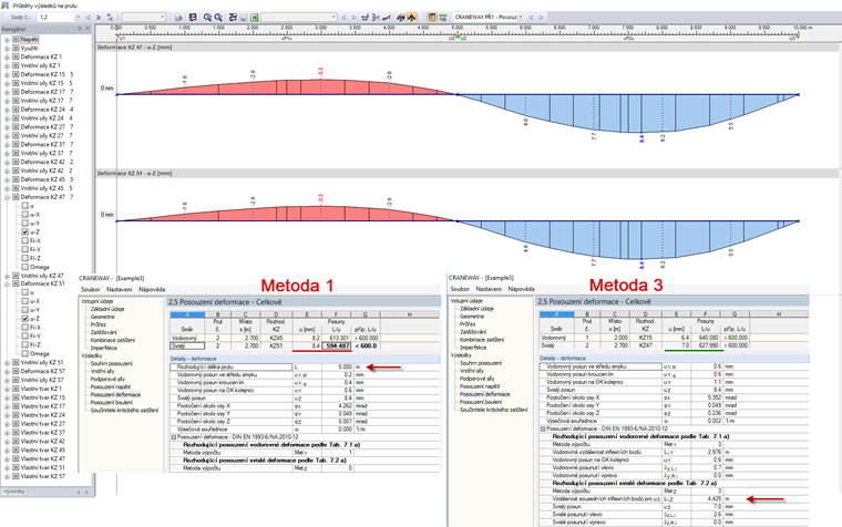 Vergleich der Ergebnisse nach Verfahren 1 und Verfahren 3