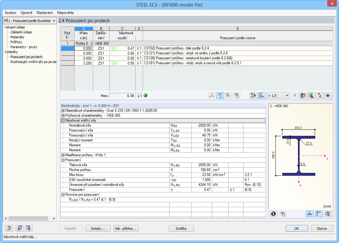 Querschnittsnachweise