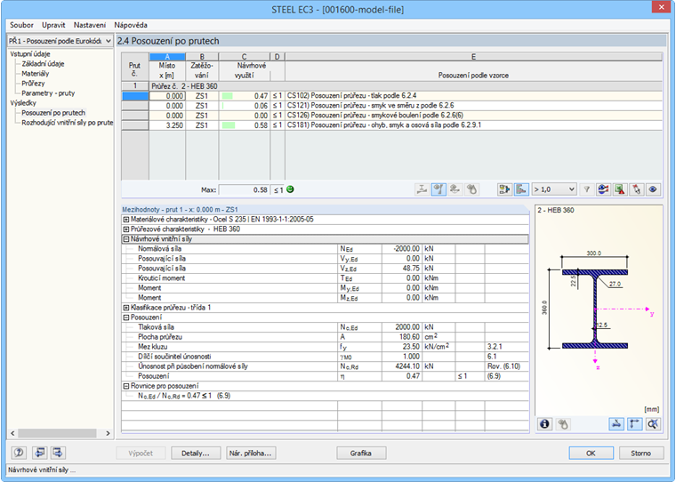 Querschnittsnachweise