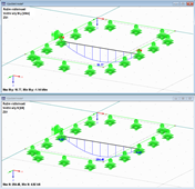 Výsledek v programu RFEM