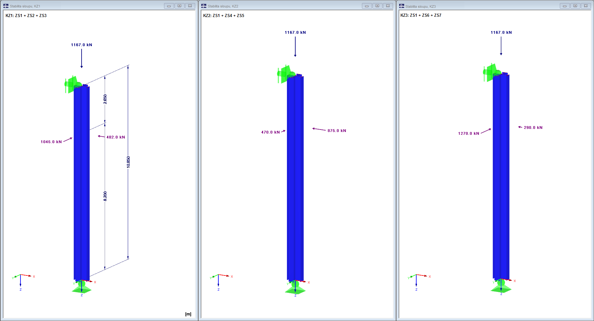 Model, rozměry a zatížení