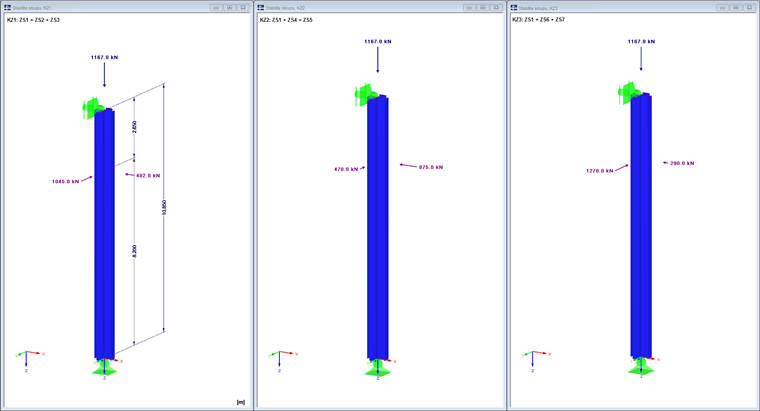 Model, rozměry a zatížení