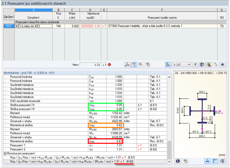 Podrobné vyhodnocení výsledků posouzení stability v případě kombinace výsledků 1