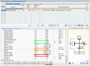 Podrobné vyhodnocení výsledků posouzení stability v případě kombinace výsledků 1