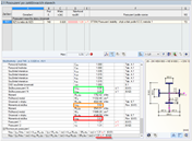 Podrobné vyhodnocení výsledků posouzení stability v případě kombinace výsledků 1