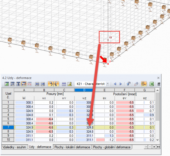 Pomocný uzel pro ponorovou čáru
