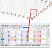 Pomocný uzel pro ponorovou čáru