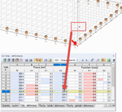 Pomocný uzel pro ponorovou čáru