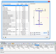 Průřez a vnitřní síly