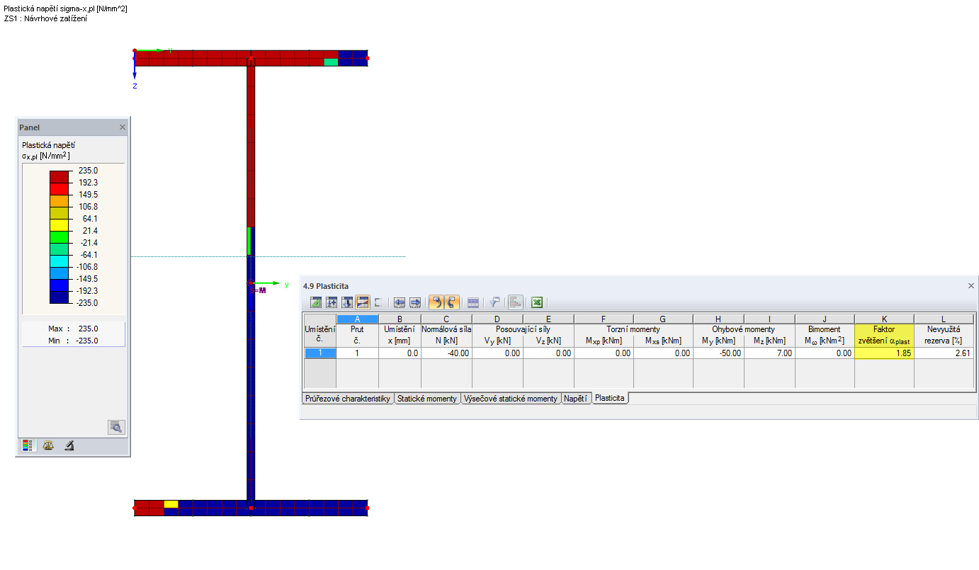 Plastická napětí σ_x a násobitel α_plast