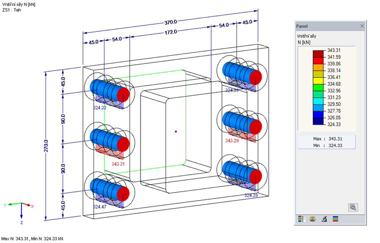 Síly ve šroubech F,t,Ed (včetně páčících sil) pro e = 45 mm
