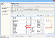 Výsledky posouzení sloupu zatíženého nárazem osobního vozidla