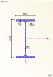 Průřez nosníku HEA 600, S235