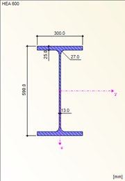 Průřez nosníku HEA 600, S235