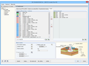Kombinace zatížení pro výpočet sedání