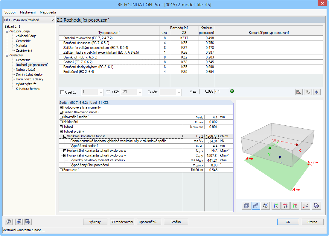 Podrobné výsledky výpočtu sedání