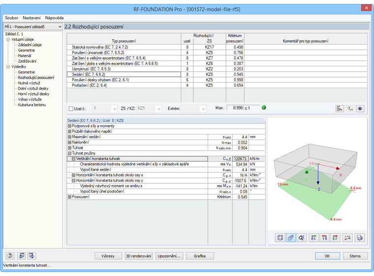 Podrobné výsledky výpočtu sedání