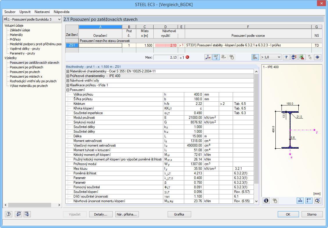 Návrh bez stabilizace