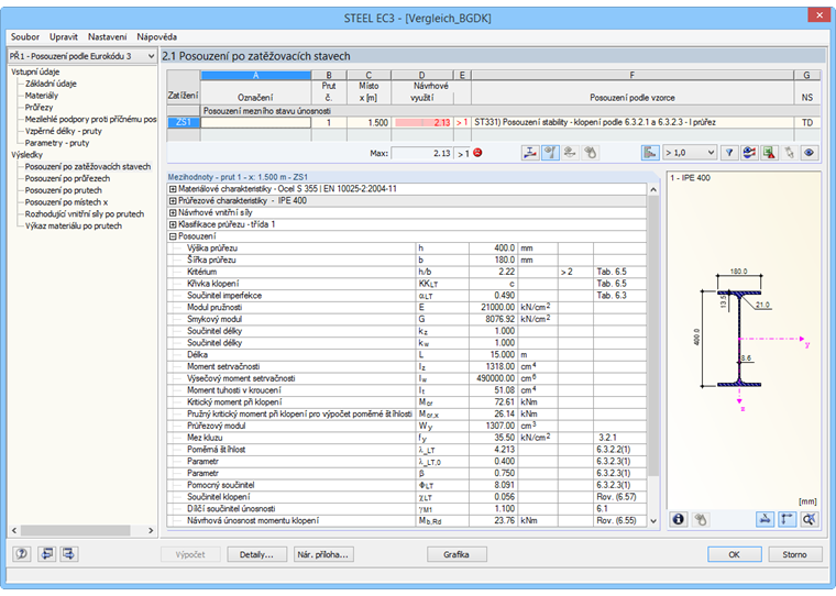 Návrh bez stabilizace