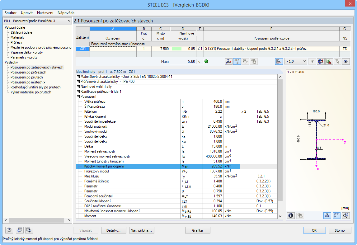 Návrh se stabilizací