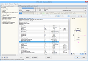 Návrh se stabilizací