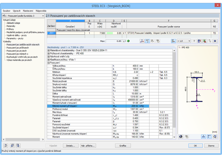 Návrh se stabilizací