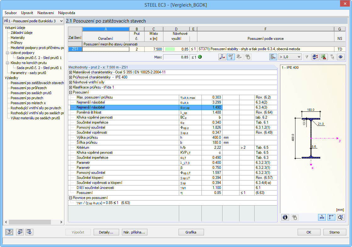 Návrh obecnou metodou
