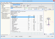 Návrh obecnou metodou