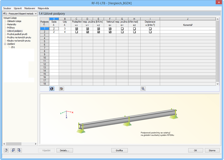 Definice uzlové podpory v RF-/FE-LTB