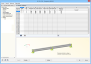 Definice uzlové podpory v RF-/FE-LTB