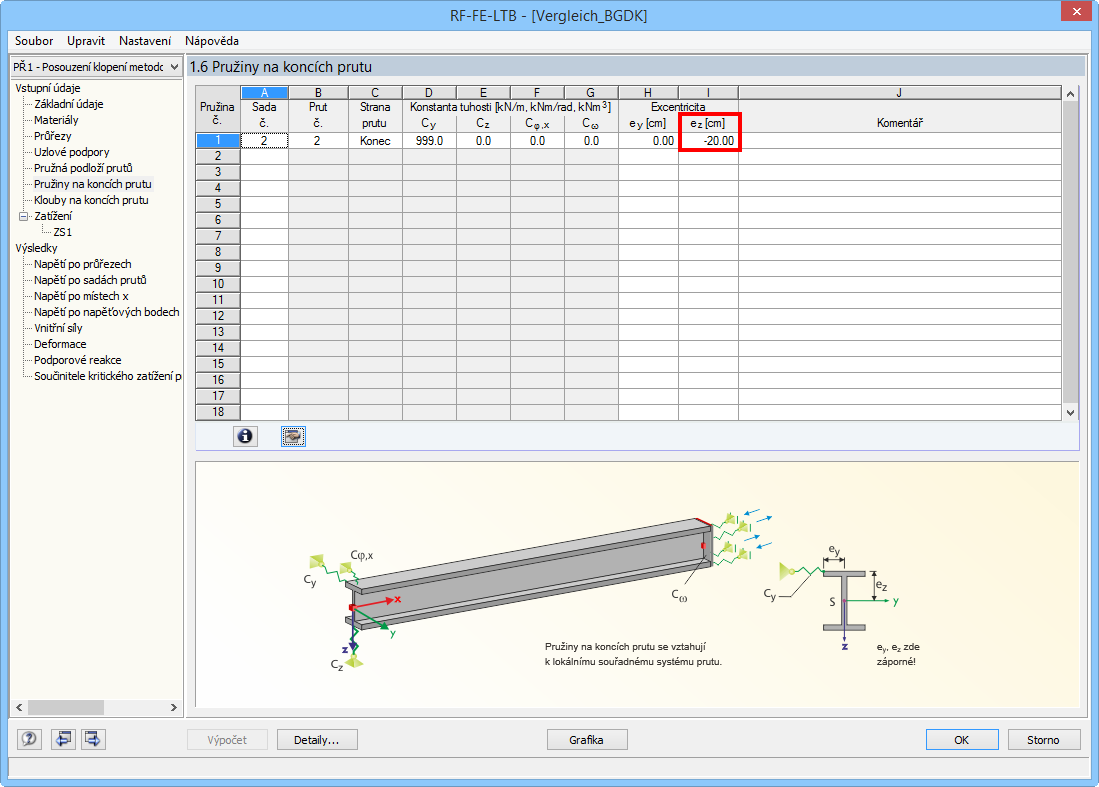 Zadání horního přírubového nosníku jako excentricity na konci prutu