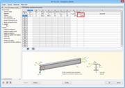 Zadání horního přírubového nosníku jako excentricity na konci prutu
