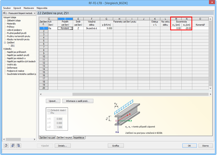 Excentricita zatížení v modulu RF-/FE-LTB
