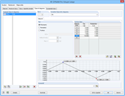 Časový diagram v modulu RF-DYNAM Pro