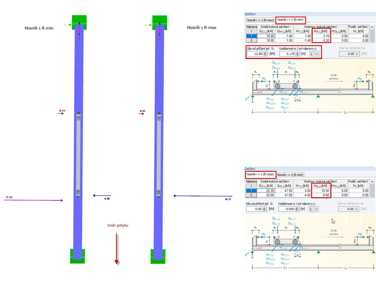 Vodorovná zatížení od příčení a zadání údajů v programu CRANEWAY