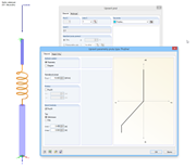 Model s prutem typu Pružina