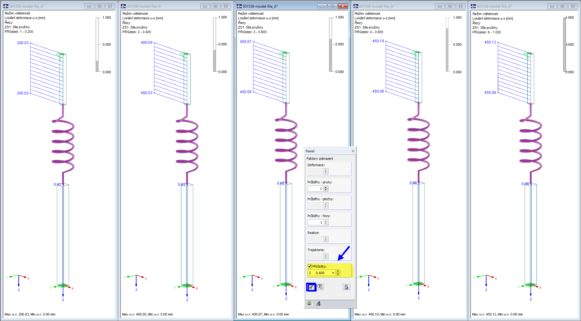 Deformace prutu u-x u každého z 5 přírůstků zatížení