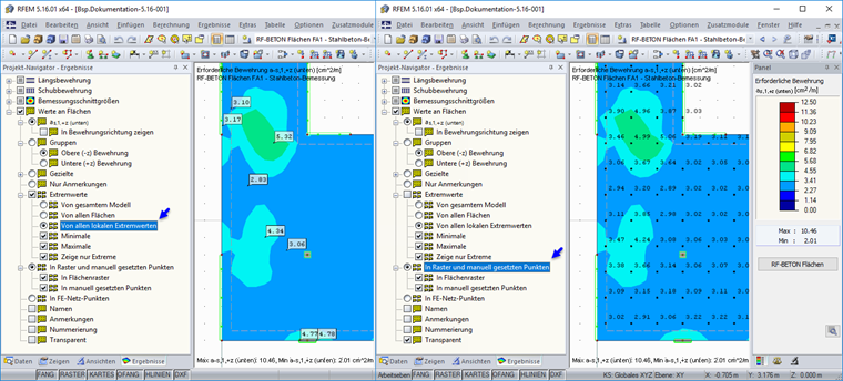 Výstup číselných hodnot